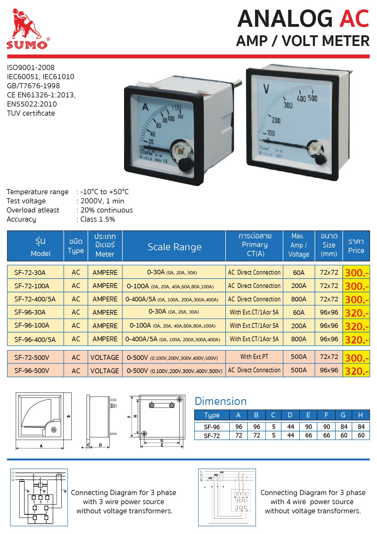 (188/215) Analog AC Amp Volt Meter