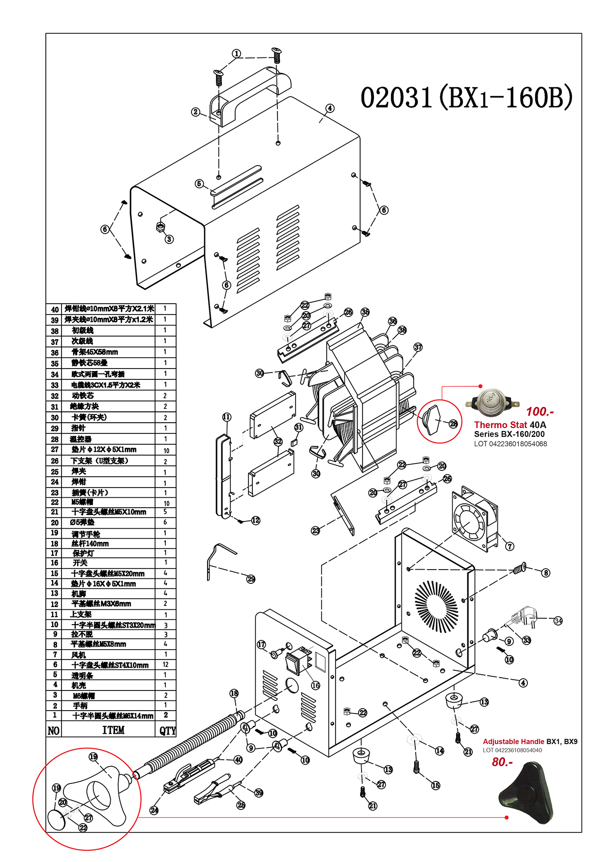 (118/300) เครื่องเชื่อมไฟฟ้า - Welding Machine BX6 Series
