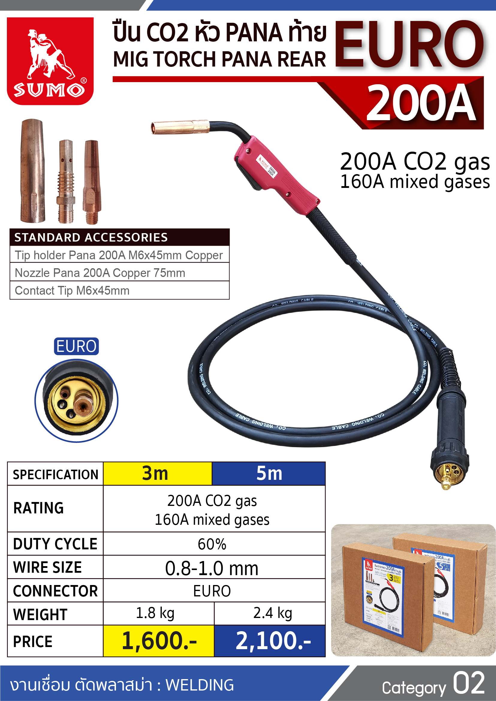 (23/321) ปืน CO2 PANA 200A EURO Tail