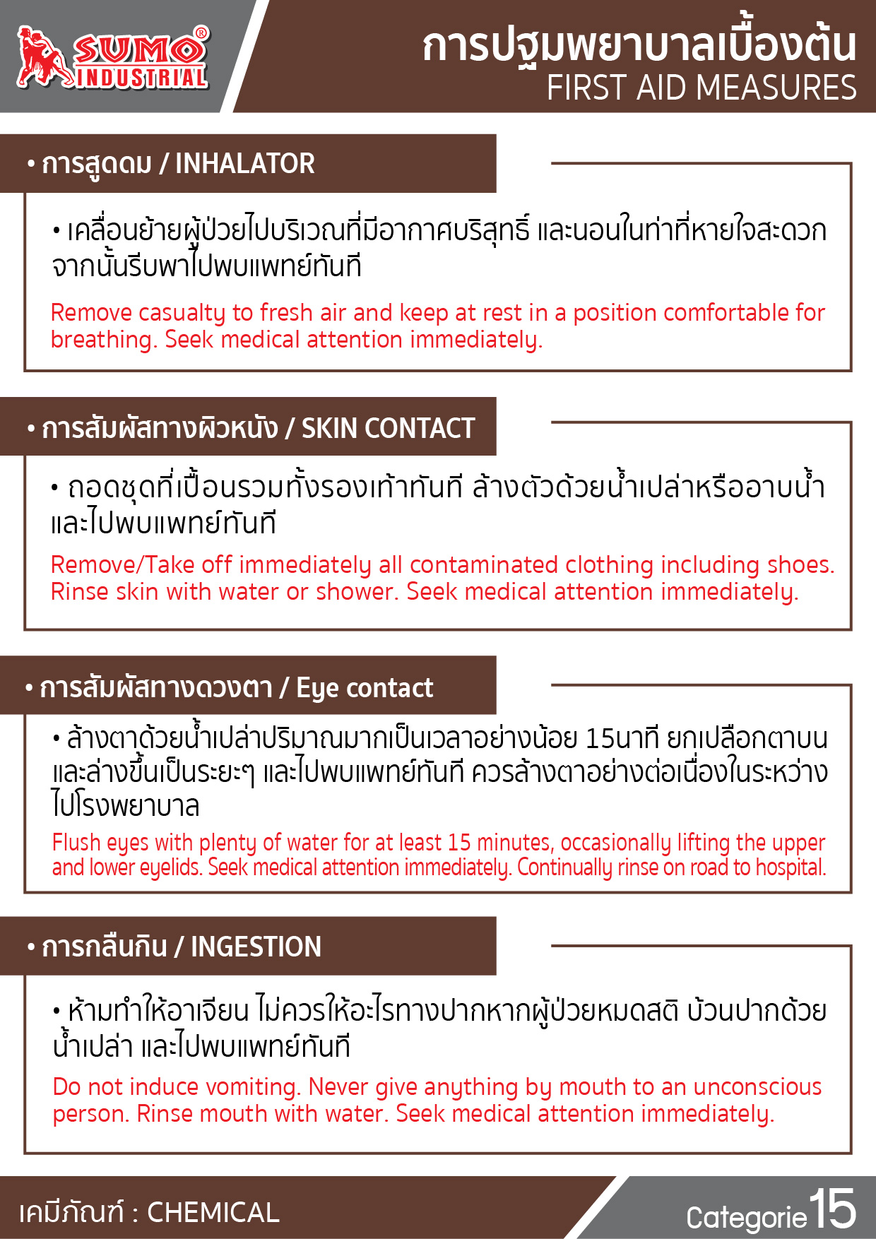 (2/8) Safety & First Aid